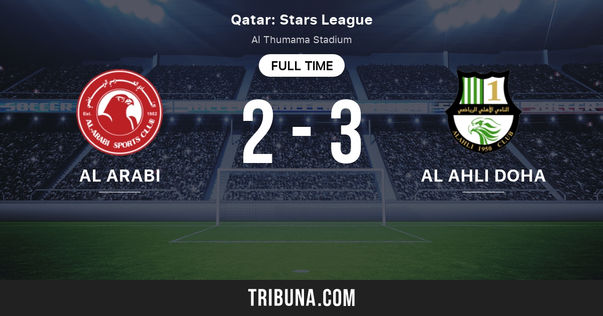 Al Arabi vs Al Ahli Score en direct, Stream et résultats H2H 10/29