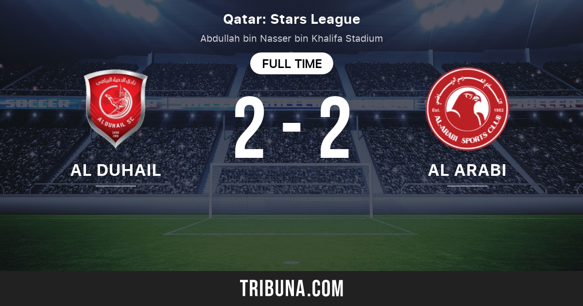 Al Duhail vs Al Arabi Marcador en vivo, Retransmisión y