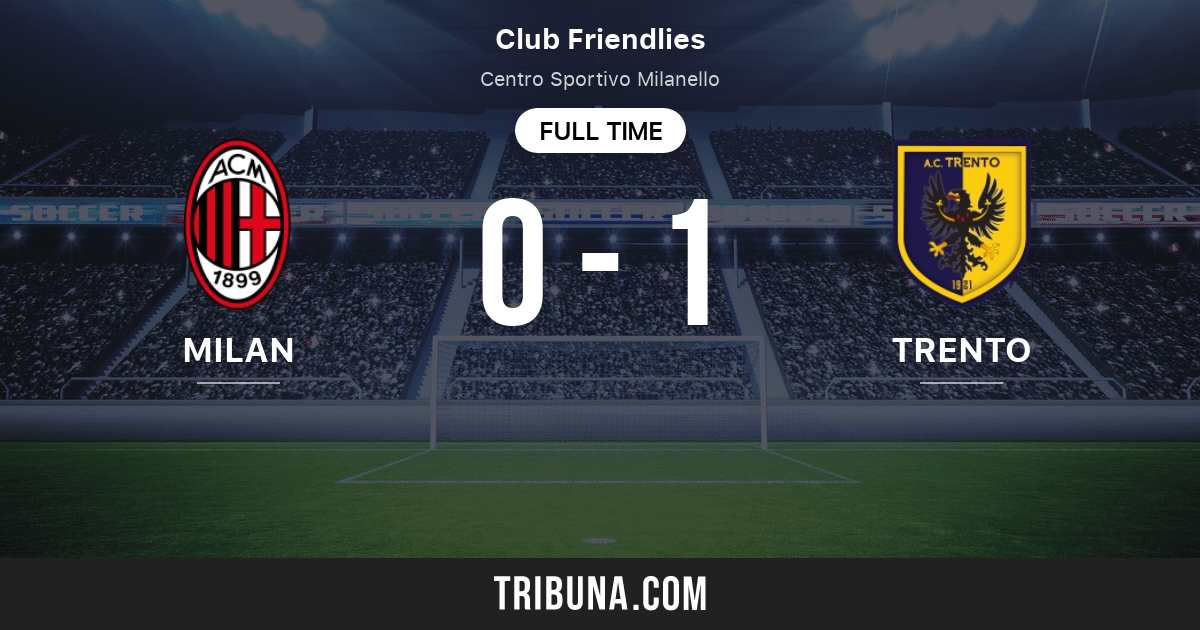 AC Milan vs Trento: Live Score, Stream and H2H results 8/9/2023. Preview  match AC Milan vs Trento, team, start time. Tribuna.com
