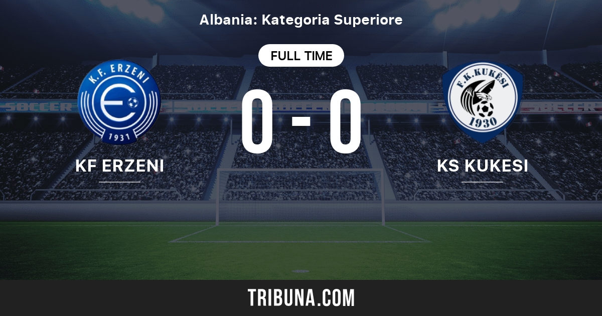 ▶️ KF Erzeni vs KF Tirana Live Stream & on TV, Prediction, H2H