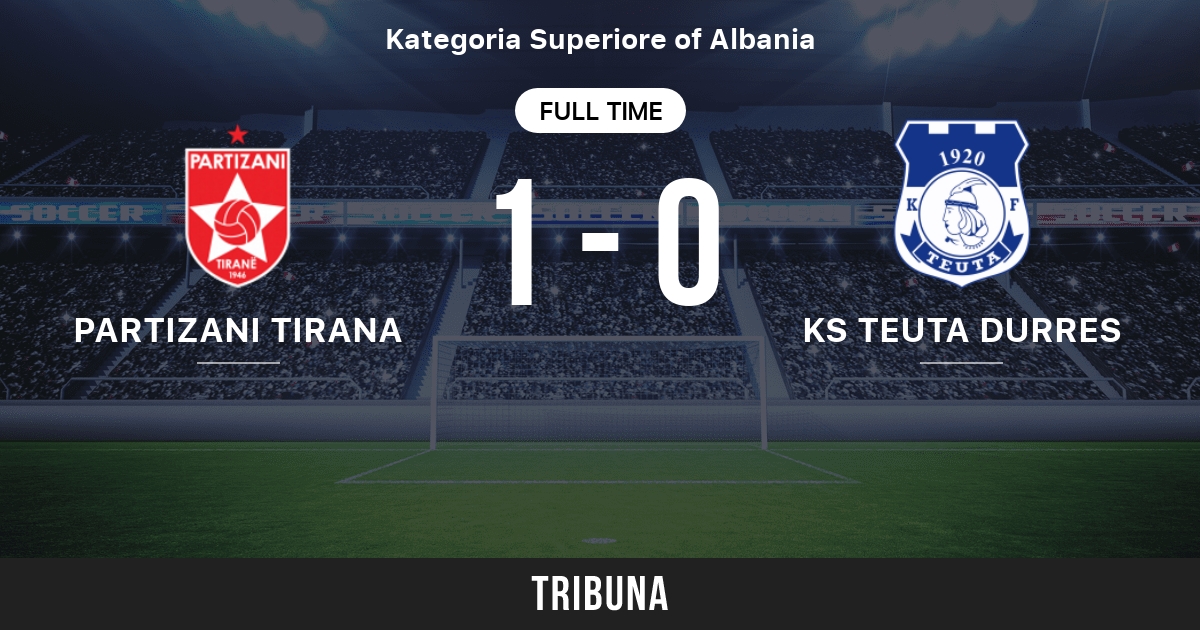 Teuta Durrës contra Tirana - Superliga 2022
