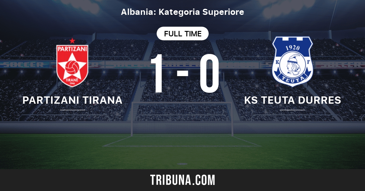 Teuta Durrës contra Tirana - Superliga 2022