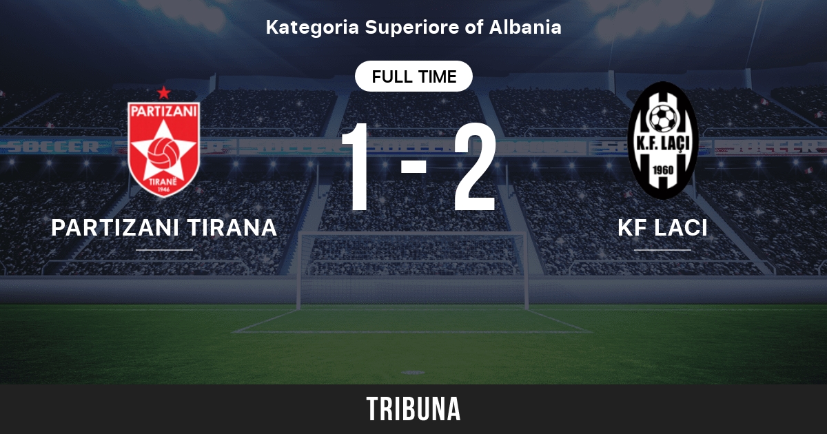 Palpite Tirana x Laçi: 03/10/2023 - Campeonato da Albânia