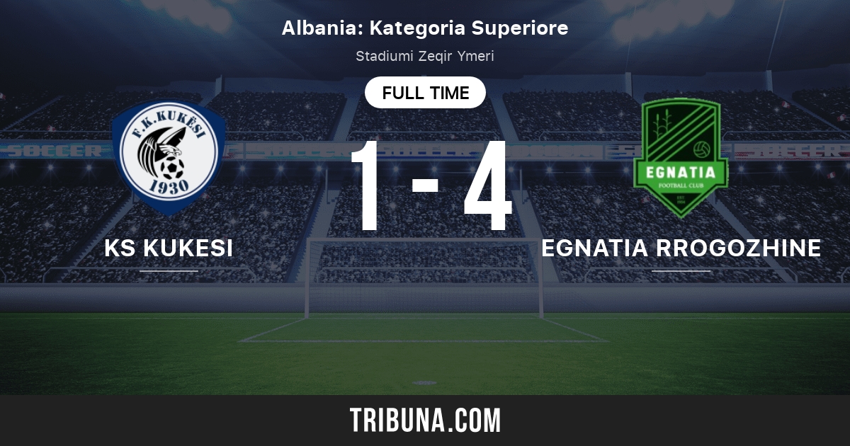 Egnatia vs Kukesi - live score, predicted lineups and H2H stats.