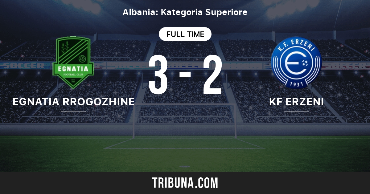 KF Tirana II - KS Egnatia Rrogozhine Statystyki i Prognozy