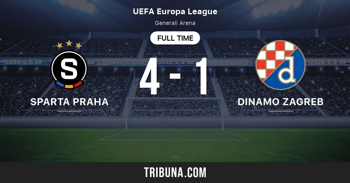 Sparta Prague vs Dinamo Zagreb Head to Head statistics match 8/31