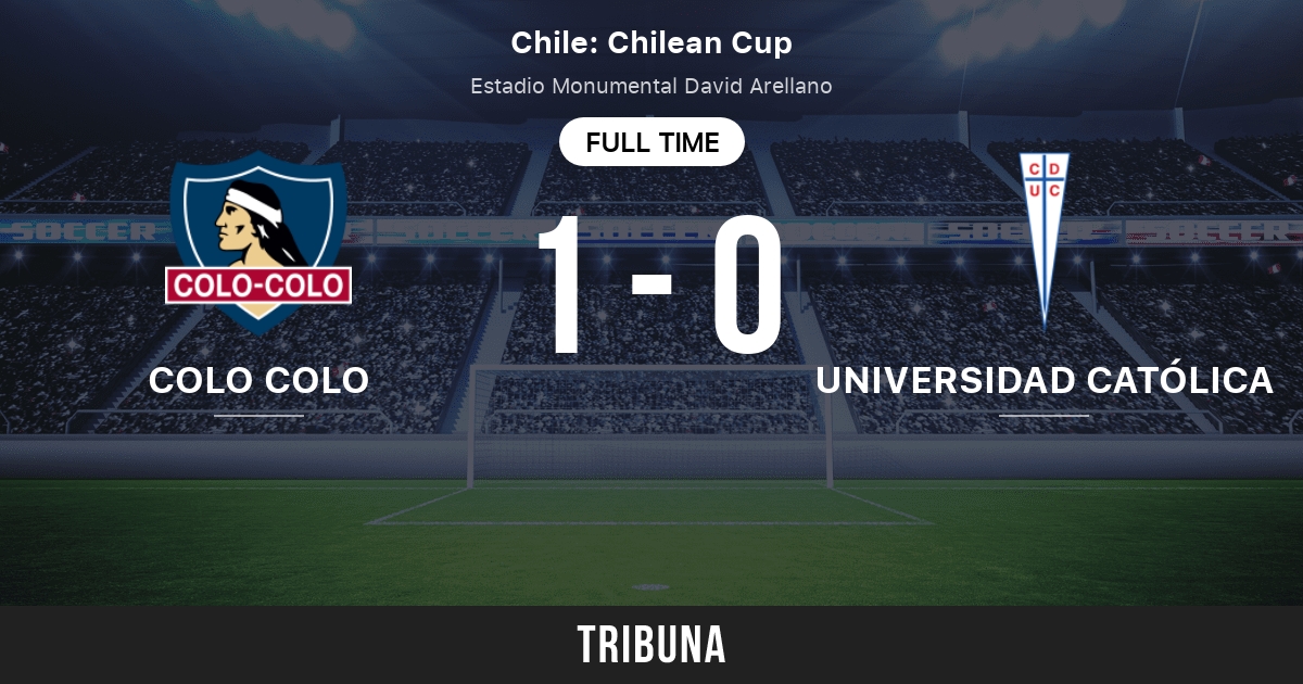 Colo colo universidad 2025 de chile h2h