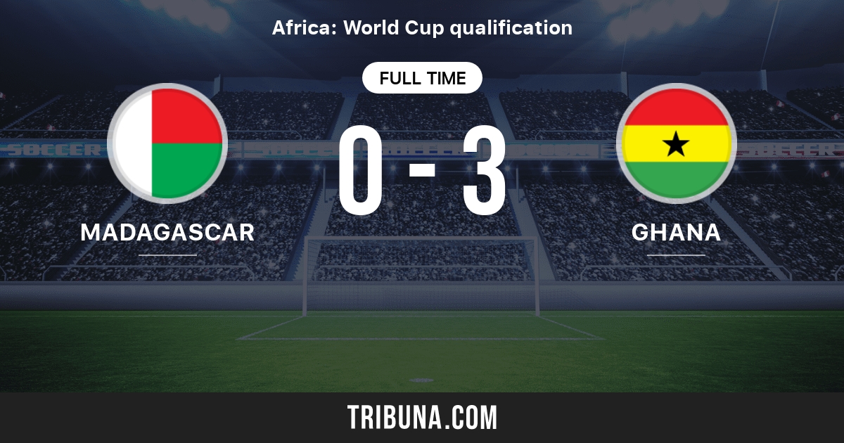 Madagascar vs Ghana Live Score, Stream and H2H results 3/24/2025