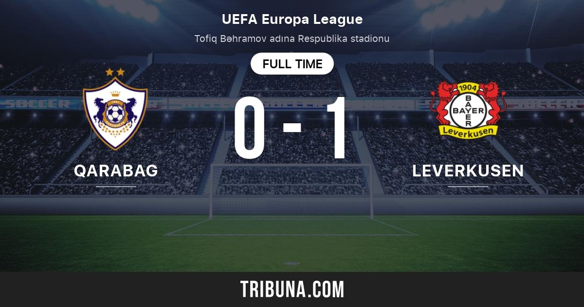 Qarabag vs Leverkusen Live Score, Stream and H2H results 11/9/2023