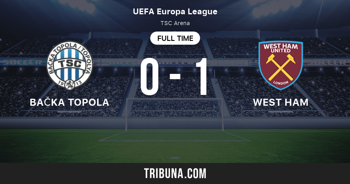 FK Tsc Backa Topola vs West