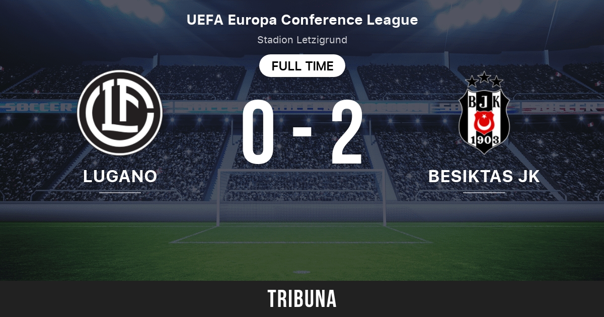 FC Lugano vs Besiktas JK: Live Score, Stream and H2H results 12/14