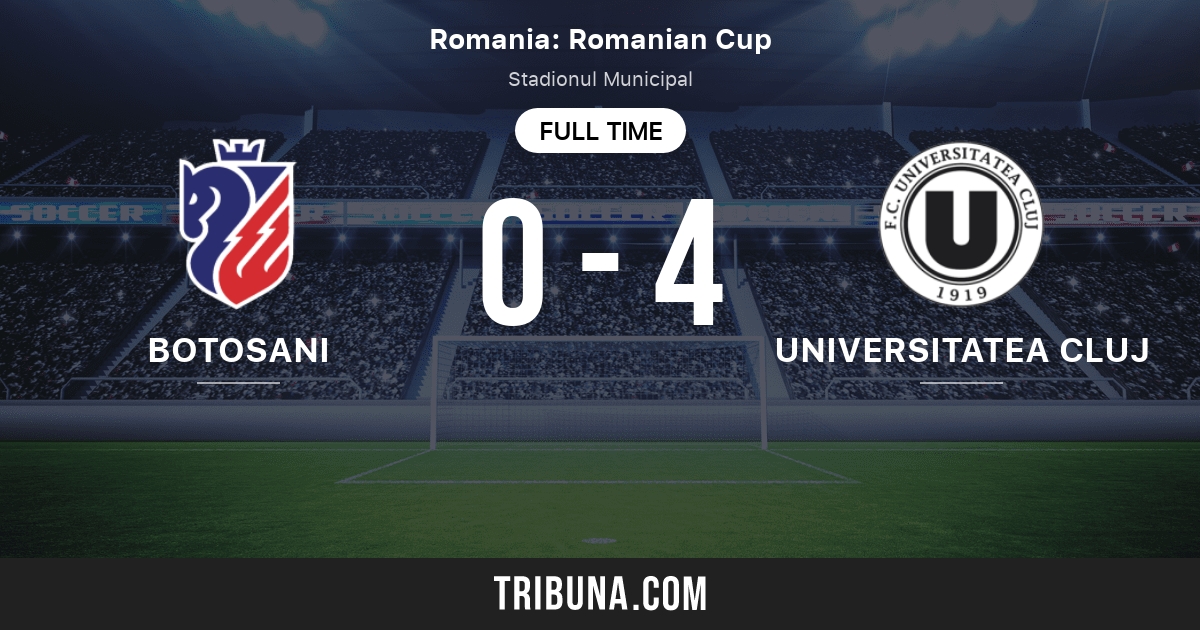 FC Botosani vs Universitatea Cluj: estadísticas del enfrentamiento