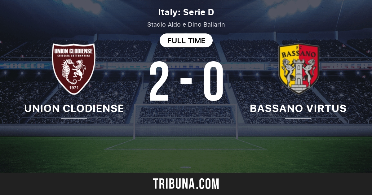 Bassano vs Modena live score, H2H and lineups