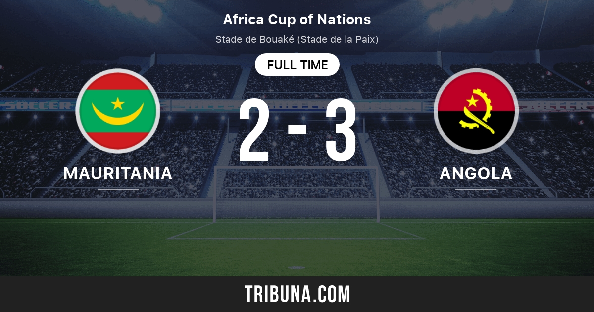 Highlights: Angola 0-0 Mauritania in African Nations Championship