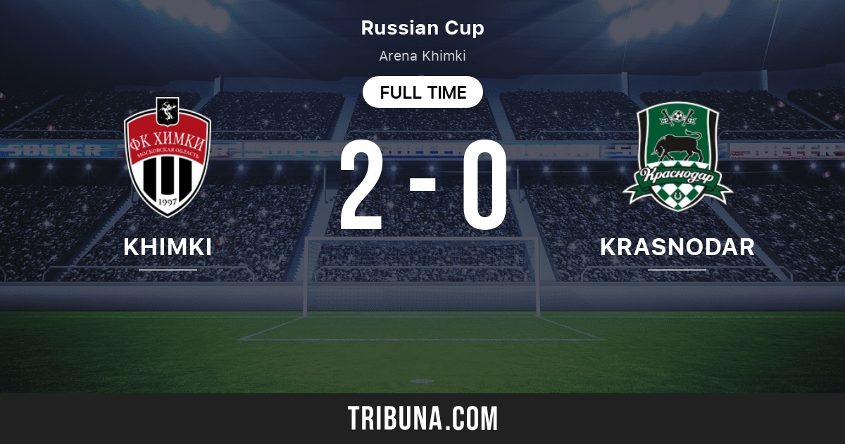 Khimki vs Krasnodar Live Score Stream and H2H results 3 12 2024