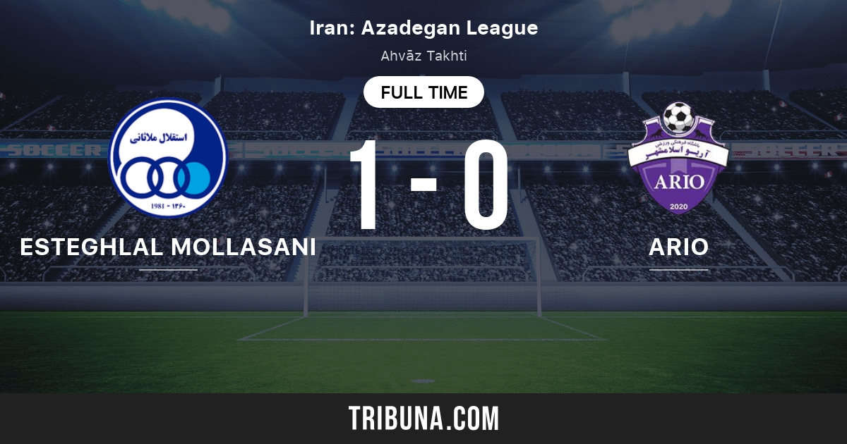 Esteghlal Molasani vs Ario Eslamshahr Prediction, Odds & Betting Tips  12/18/2023