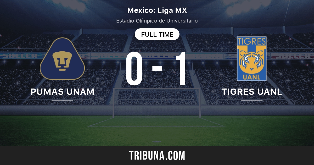 Pumas UNAM vs Tigres UANL estadísticas
