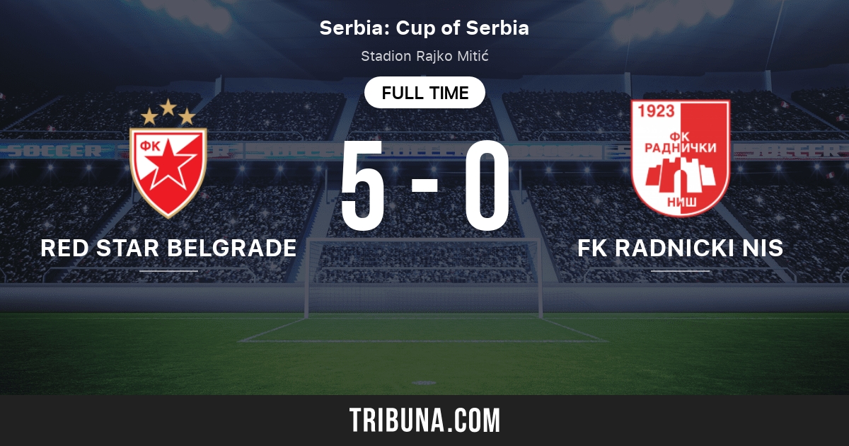 FK Radnicki Nis 1-3 FK Crvena Zvezda Belgrad :: Highlights