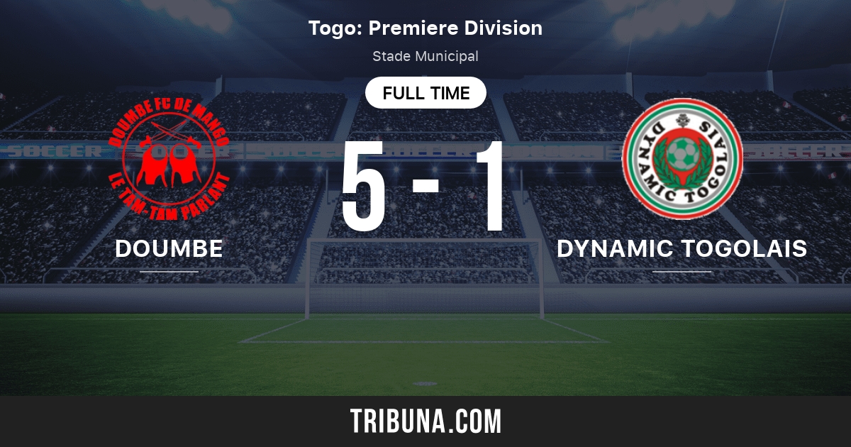 Doumbé de Mango vs Dynamic Togolais Score en direct, Stream et