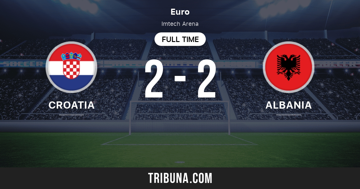 Croatia vs Albania: Live Score, Stream and H2H results 6/19/2024