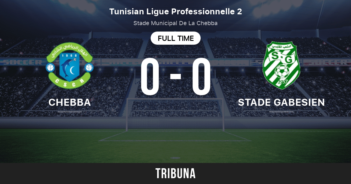CS Chebba vs Stade Gabesien: Live Score, Stream and H2H results 12/9/2023.  Preview match CS Chebba vs Stade Gabesien, team, start time. Tribuna.com