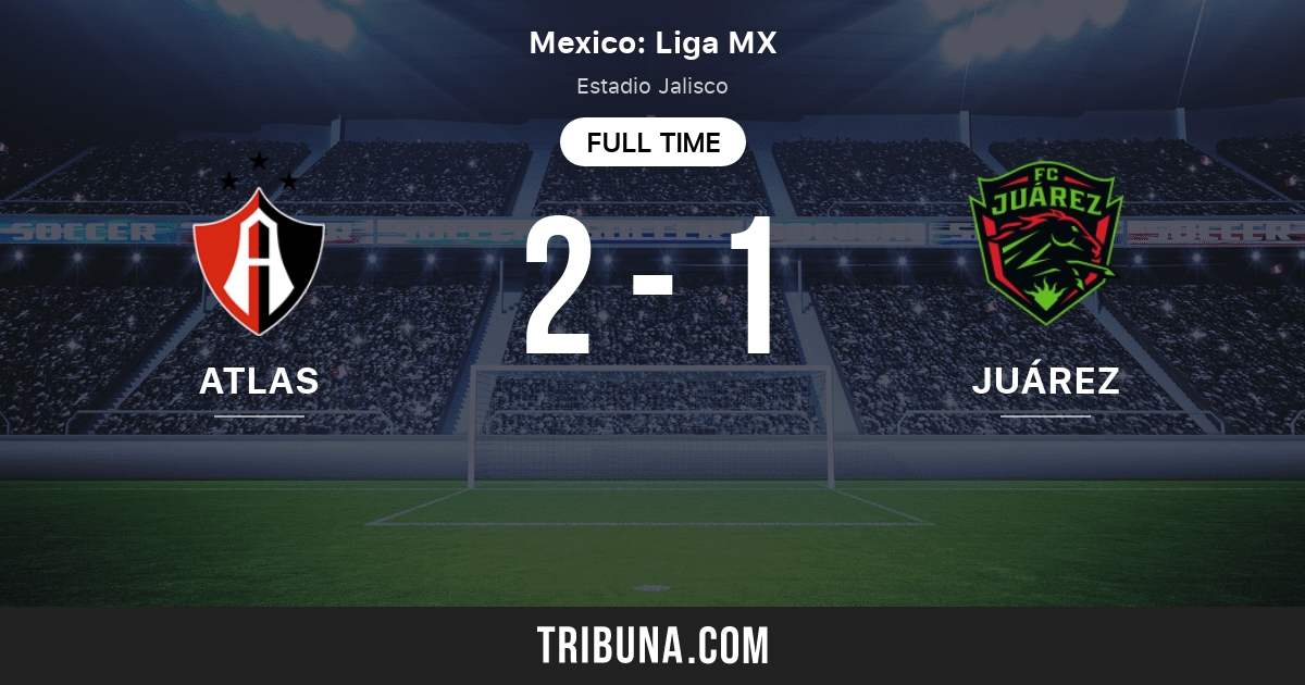 Atlas vs Juárez estadísticas del enfrentamiento directo 1/29/2024