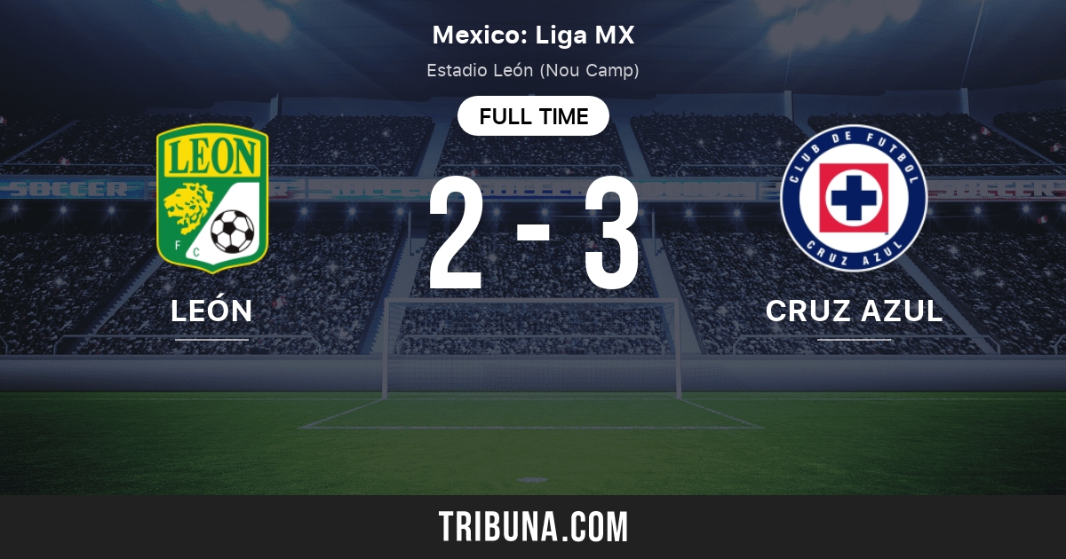 León vs Cruz Azul estadísticas del enfrentamiento directo 2/22/2024