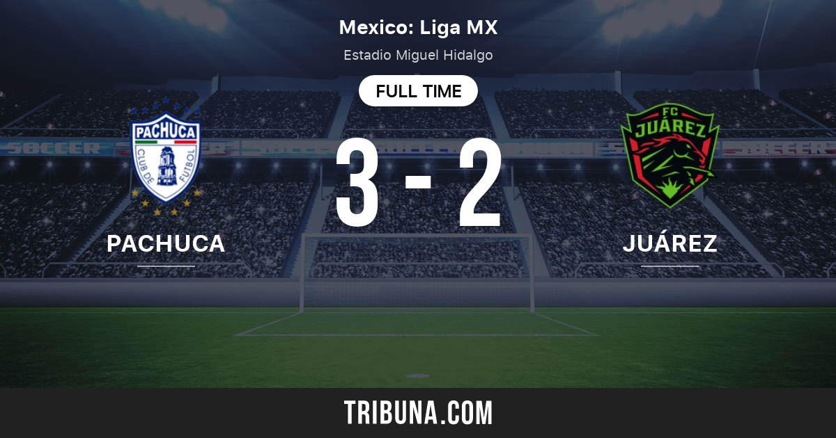 Pachuca vs Juárez Statistiche Testa a testa del match 3/3/2024