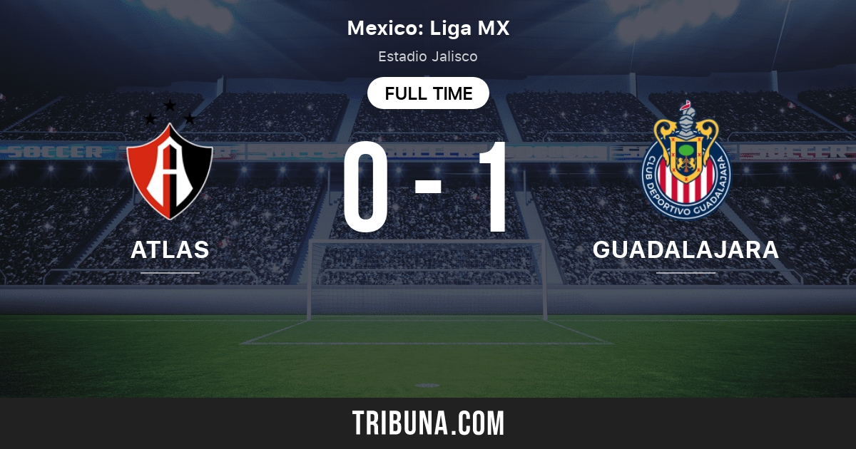 Atlas vs Guadalajara Punteggi live, Stream e risultati Testa a Testa 4