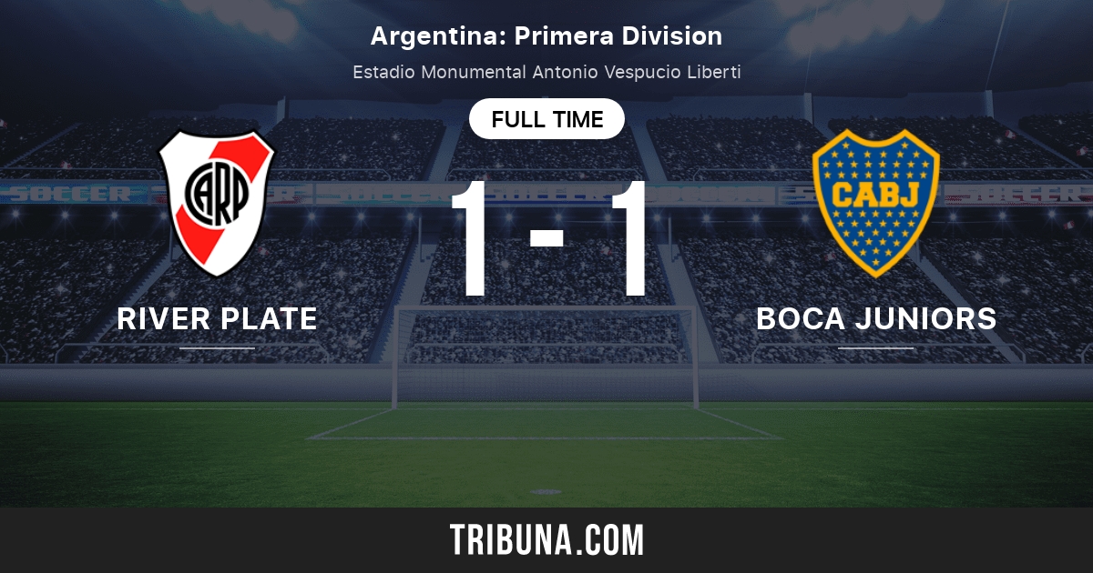 River Plate vs Boca Juniors: Marcador en vivo, Retransmisión y