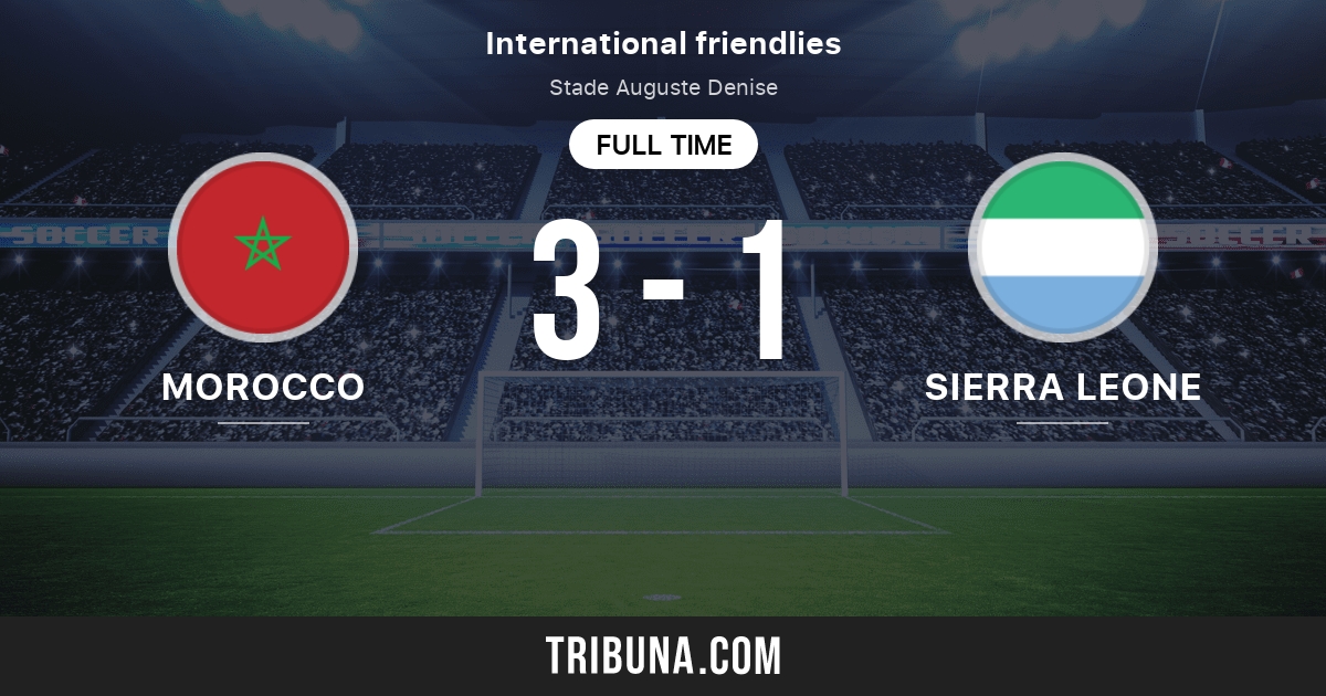 Morocco vs Sierra Leone Standings in International friendlies 1/11/2024