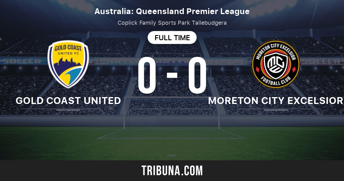 Gold Coast United vs Moreton City Excelsior Live Score, Stream and H2H