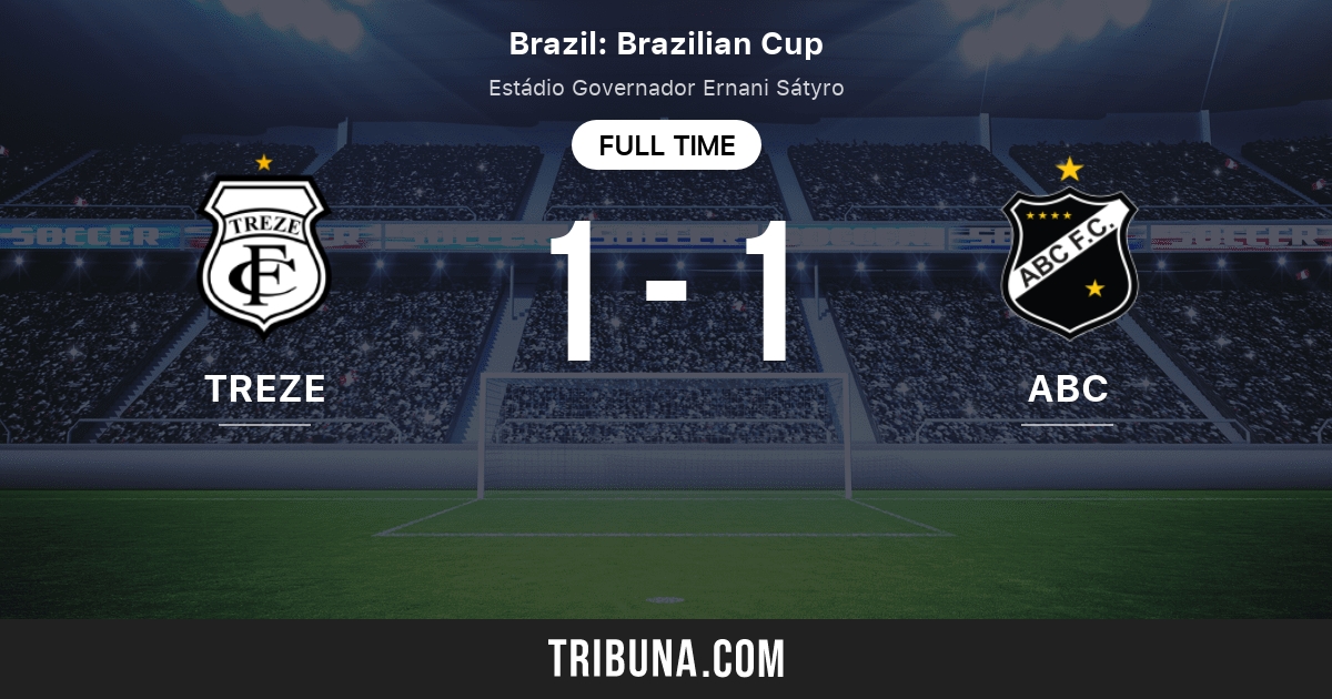 Potiguar RN vs America FC Natal RN Timeline, Lineups, Football