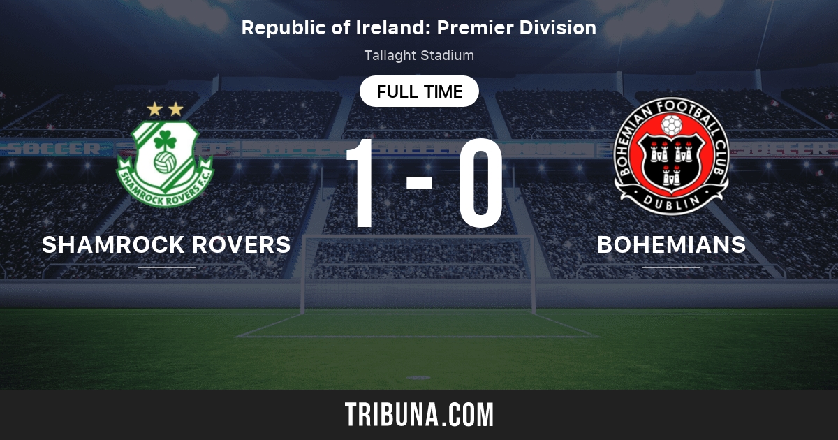 Shamrock Rovers vs Bohemians Dublin FC Live Score, Stream and H2H