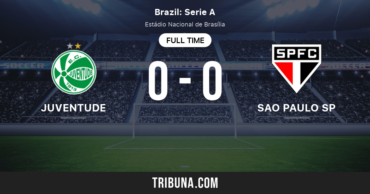Juventude RS vs Sao Paulo SP: Live Score, Stream and H2H results 7