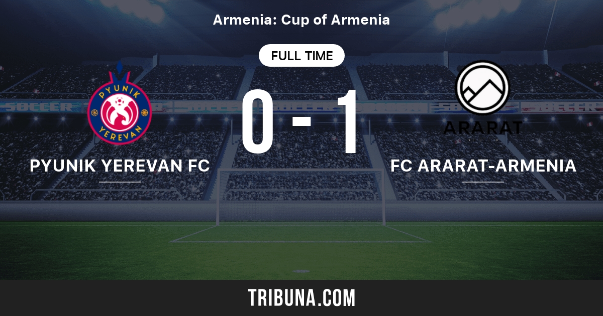 Pyunik Yerevan FC vs FC AraratArmenia Live Score, Stream and H2H