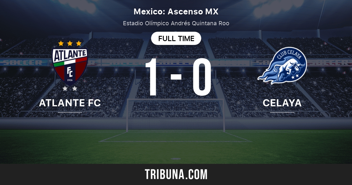Atlante Fc Vs Celaya Live Score Stream And H2h Results 8 4 2017 Preview Match Atlante Fc Vs Celaya Team Start Time Tribuna Com