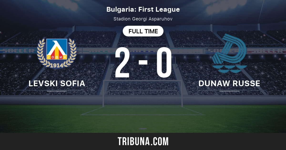 FC Dunav 2010 vs Etar Veliko Tarnovo Score en direct, Stream et