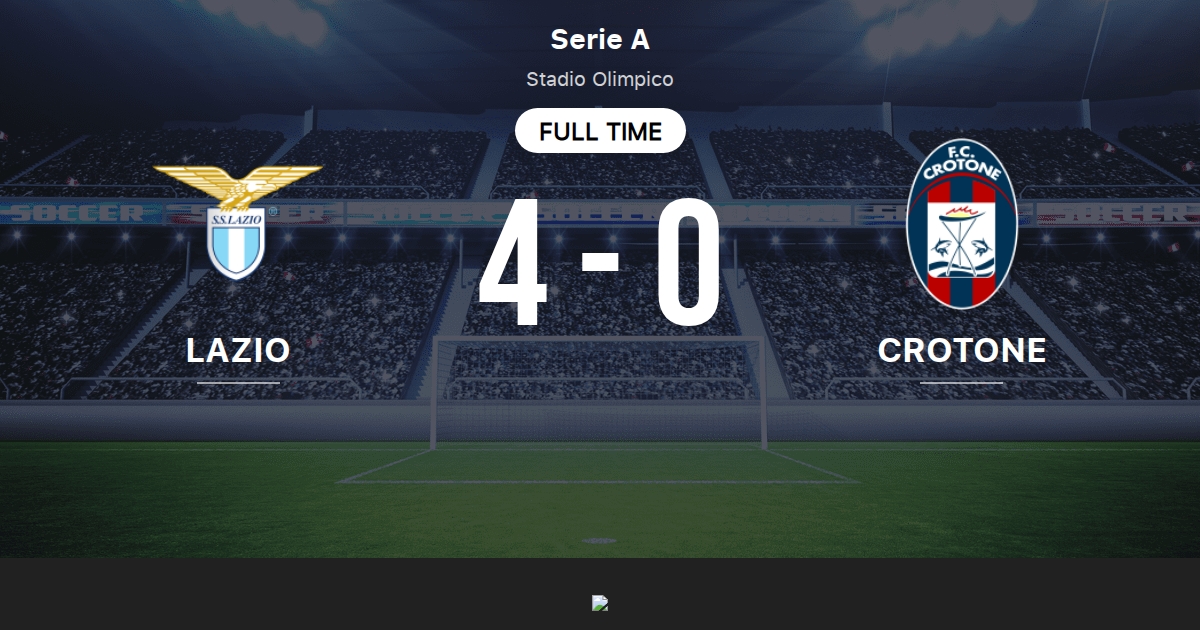 Lazio vs Crotone: Live Score, Stream and H2H results 3/12/2021. Preview  match Lazio vs Crotone, team, start time. Tribuna.com