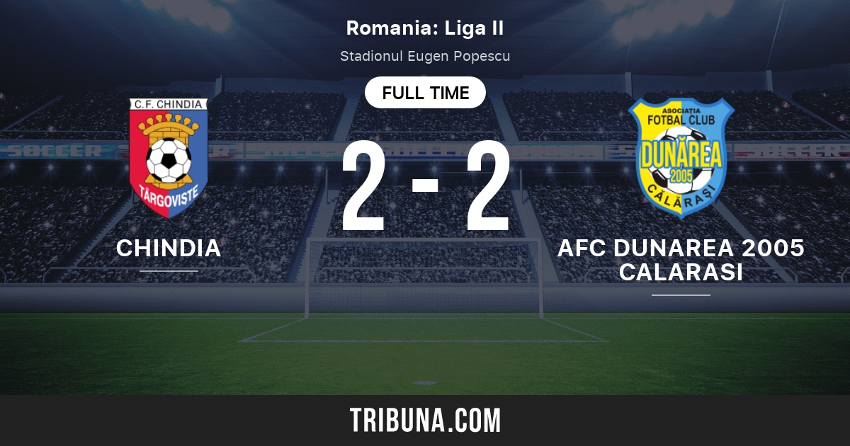 Chindia Targoviste Vs Afc Dunarea 2005 Calarasi Head To Head Statistics Match 11 18 2017 Tribuna Com