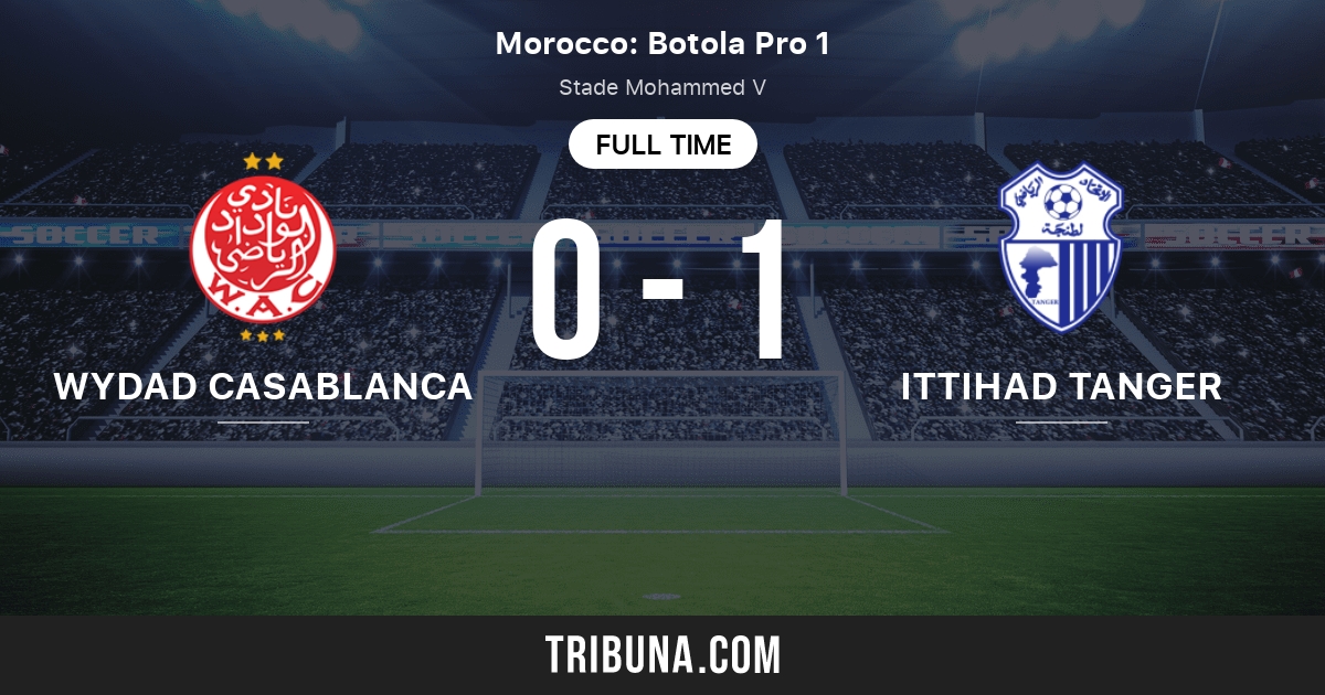 Wydad Casablanca Vs Ittihad Tanger Live Score Stream And H2h Results 12 18 17 Preview Match Wydad Casablanca Vs Ittihad Tanger Team Start Time Tribuna Com