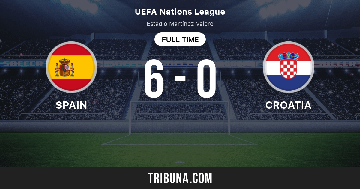 Spain vs Croatia: Live Score, Stream and H2H results 9/11/2018. Preview