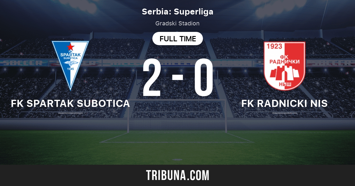 FK Radnicki Nis vs FK Spartak Subotica: Live Score, Stream and H2H