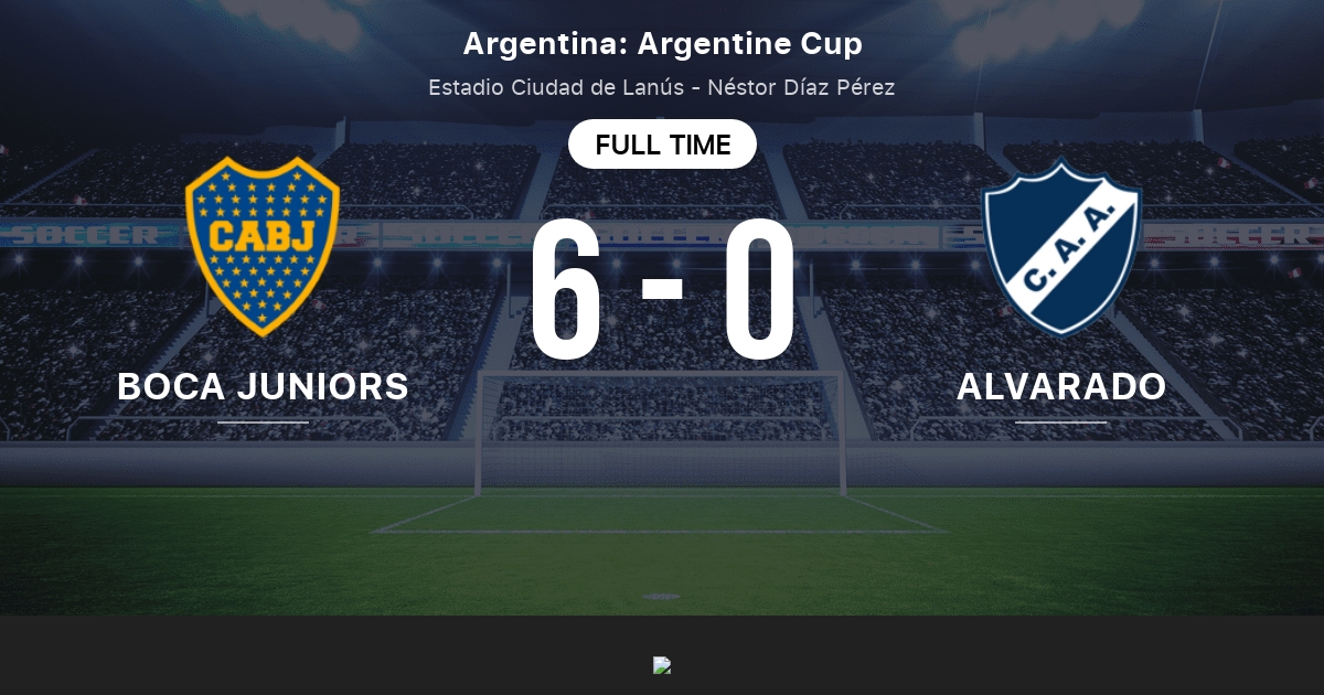 Boca Juniors vs Club Atletico Alvarado: estadísticas del enfrentamiento