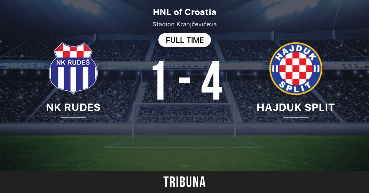 Hajduk Split run out winners versus NK Rudes 