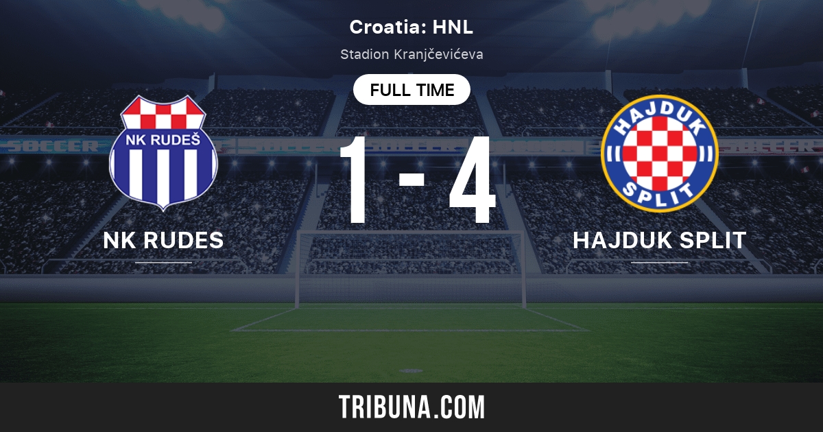 Hajduk Split run out winners versus NK Rudes 