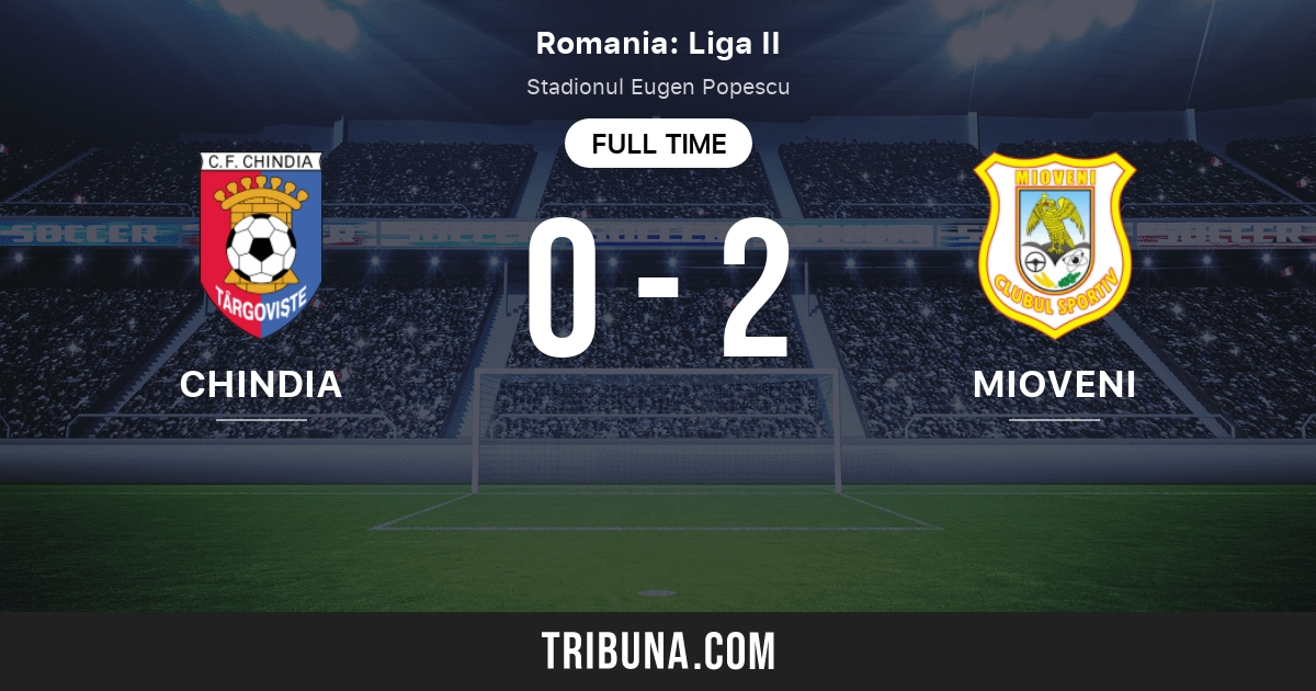 Chindia Targoviste Vs Cs Mioveni Head To Head Statistiken Des Spiels 1 30 2022 Tribuna Com