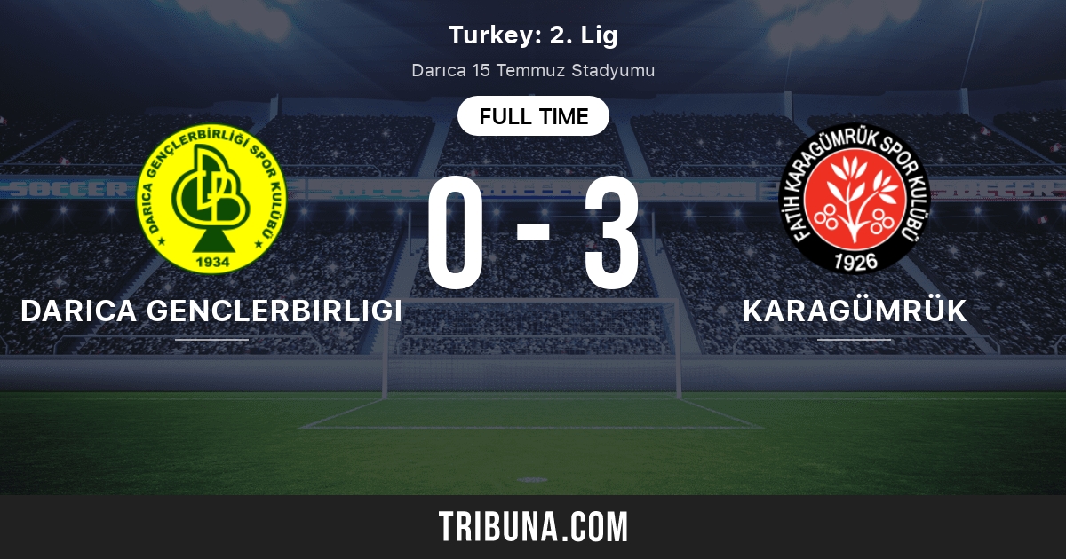 Darica Genclerbirligi Vs Fatih Karagumruk SK: Live Score, Stream And ...