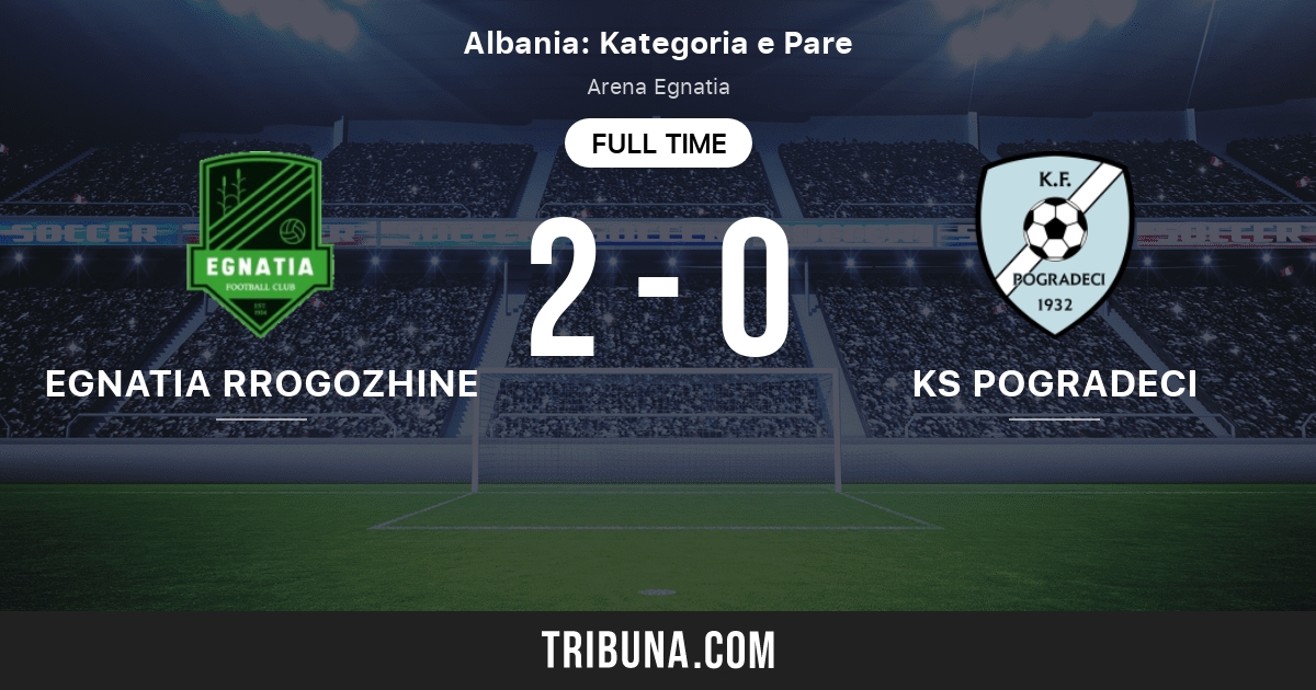 Egnatia Rrogozhine vs KS Pogradeci: Live Score, Stream and H2H