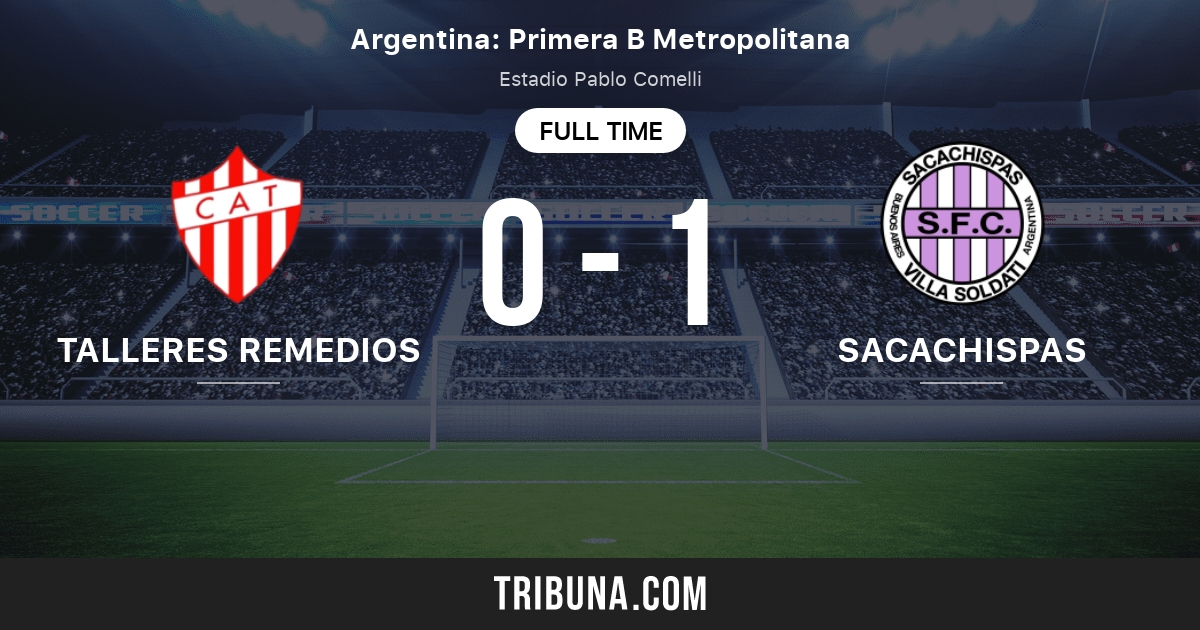 Talleres de Remedios de Escalada vs Sacachispas FC: estadísticas del  enfrentamiento directo - 7/18/2023.